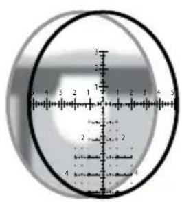 ZEISS LRP S5 318-50 - Parallaksikorjauksen säätö - 1