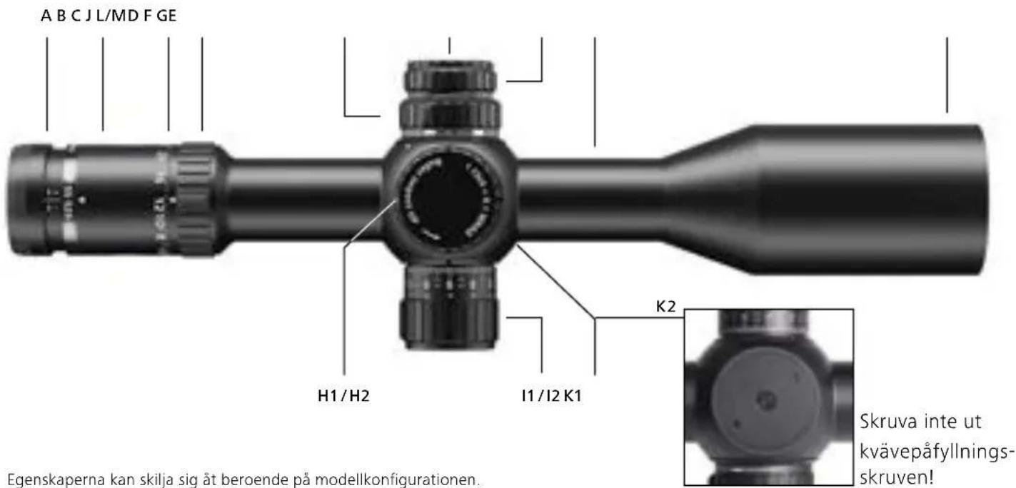 ZEISS LRP S5 318-50 - Delarnas namn - 1