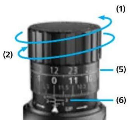 ZEISS LRP S5 318-50 - 高度调节轮 - 1