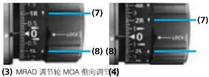 ZEISS LRP S5 318-50 - 高度调节装置弹道停止器的调节 - 4