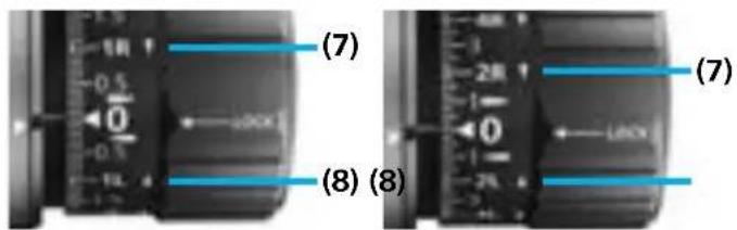 ZEISS LRP S5 318-50 - Oldalállító torony reteszeléssel (ELWT) - 2