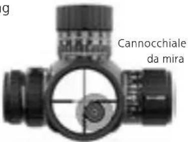 ZEISS LRP S5 318-50 - Aggiustamento del tiro del cannocchiale - 1