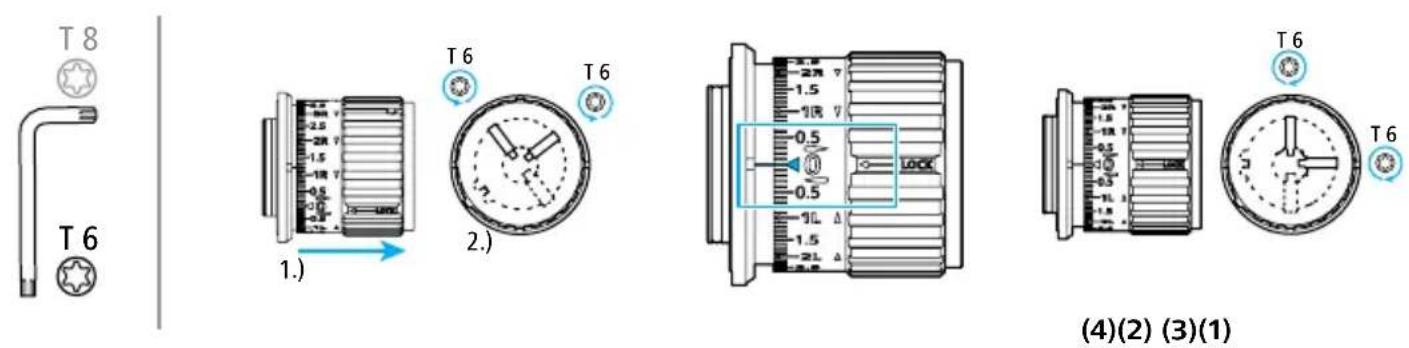 ZEISS LRP S5 318-50 - Nulstilling af sidejusteringstårnet (ELWT) - 1