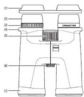ZEISS Conquest HDX 8x56 - 1