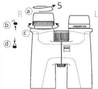 ZEISS Conquest HDX 8x56 - DÉSIGNATION DES COMPOSANTS - 8