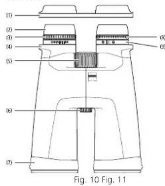 ZEISS Conquest HDX 8x56 - LIEFERUMFANG - 15