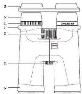 ZEISS Conquest HDX 8x56 - ZEISS CONQUEST HDX - 1