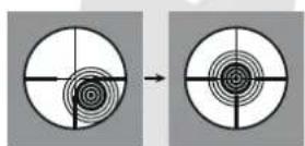 ZEISS Conquest V4 3-12x56 - Firing the weapon with the ballistic turret: - 4