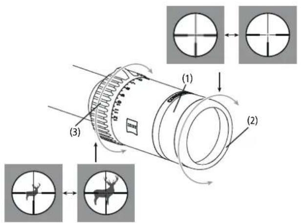 ZEISS Conquest V4 3-12x56 - Einlegen/Entfernen der Batterie - 1
