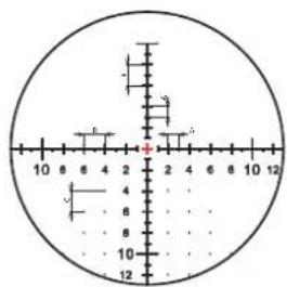 ZEISS Conquest V4 3-12x56 - External Locking Windage I - 1