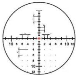 ZEISS Conquest V4 3-12x56 - External Locking Windage I - 1