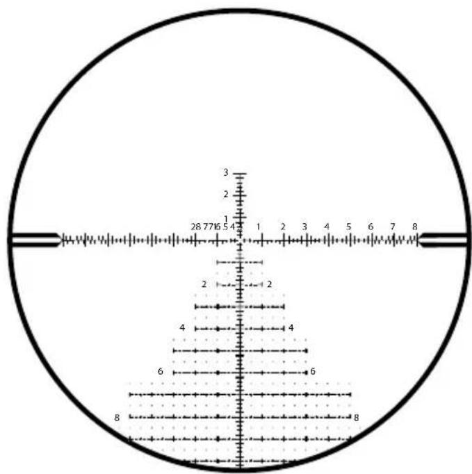 ZEISS LRP S5 525-56 - Nollställning av sidoinställningsreglaget (ELWT) - 2
