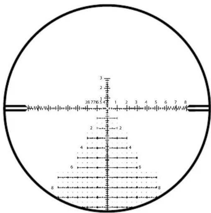 ZEISS LRP S5 525-56 - Resetten van de turret voor breedteverstelling (ELWT) - 2
