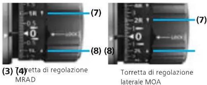 ZEISS LRP S5 525-56 - Torretta di regolazione laterale con blocco (ELWIT) - 2