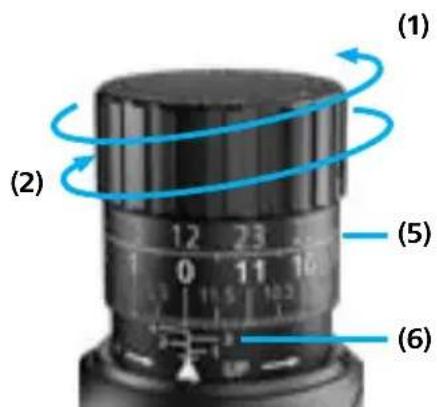 ZEISS LRP S5 525-56 - エレ ベーションタレット - 1