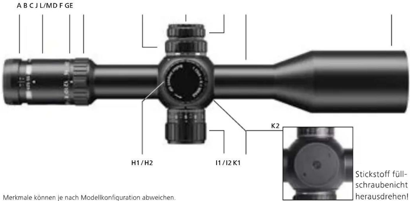 ZEISS LRP S5 525-56 - Bezeichnung der Bauteile - 1