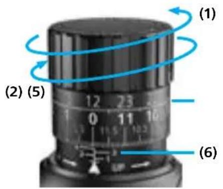 ZEISS LRP S5 525-56 - Elevation Turret - 1