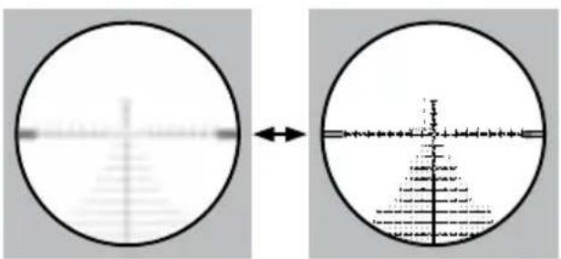 ZEISS LRP S5 525-56 - Long-Range Precision Riflescope - 2