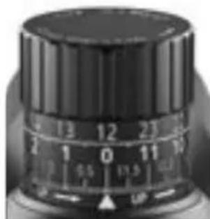 ZEISS LRP S5 525-56 - Delarnas namn - 2