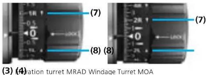 ZEISS LRP S5 525-56 - External Locking Windage Turret (ELWT) - 2