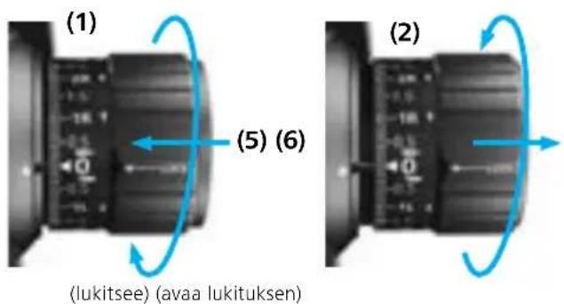 ZEISS LRP S5 525-56 - Lukituksella varustettu sivusäätötorni (ELWT) - 1