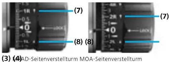 ZEISS LRP S5 525-56 - Seitenverstellturm mit Verriegelung (ELWT) - 2