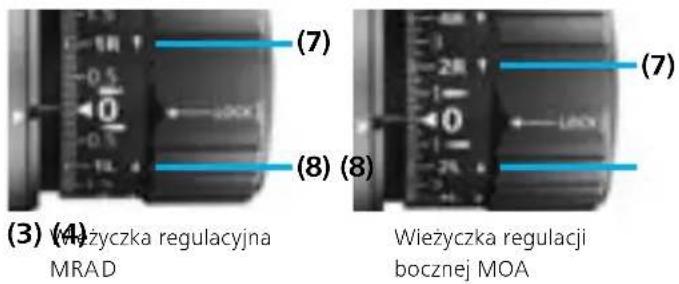 ZEISS LRP S5 525-56 - Wieżyczka regulacji bocznej z blokadą (ELWT) - 2