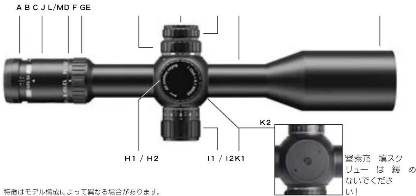 ZEISS LRP S5 525-56 - パーツの名称 - 1