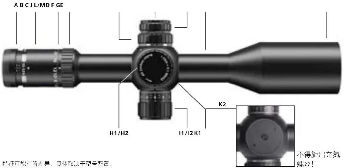 ZEISS LRP S5 525-56 - 部件名称 - 1