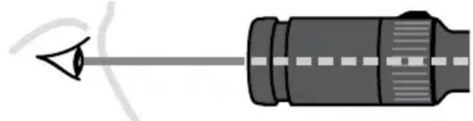 ZEISS LRP S5 525-56 - Mounting the Riflescope - 1