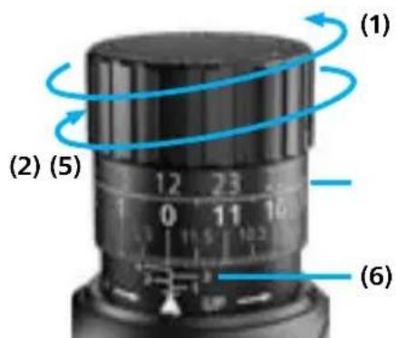 ZEISS LRP S5 525-56 - Højdejusteringstårn - 1