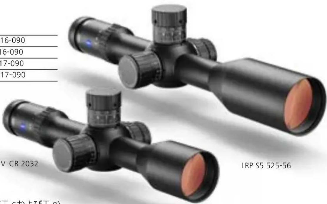 ZEISS LRP S5 525-56 - 納品內容 - 1