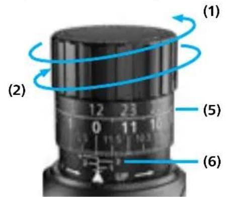 ZEISS LRP S5 525-56 - Маховик вертикальной поправки - 1