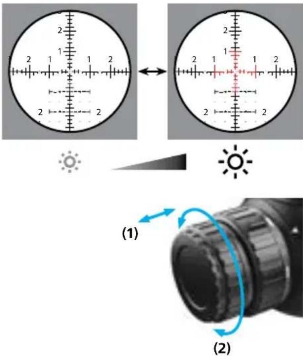 ZEISS LRP S5 525-56 - Wyostrzanie siatki celowniczej / ustawianie dioptrii - 1