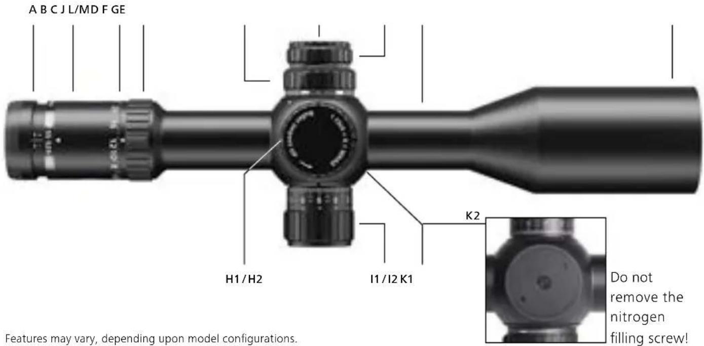 ZEISS LRP S5 525-56 - Description of the Components - 1