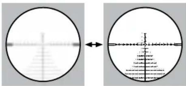 ZEISS LRP S5 525-56 - Long-Range Precision Riflescope - 2