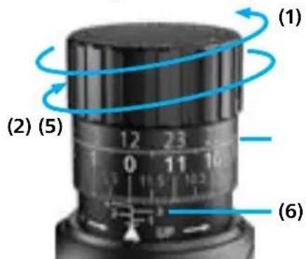 ZEISS LRP S5 525-56 - Tourelle de réglage de la hauteur - 1
