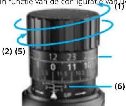 ZEISS LRP S5 525-56 - Turret hoogteverstelling - 1