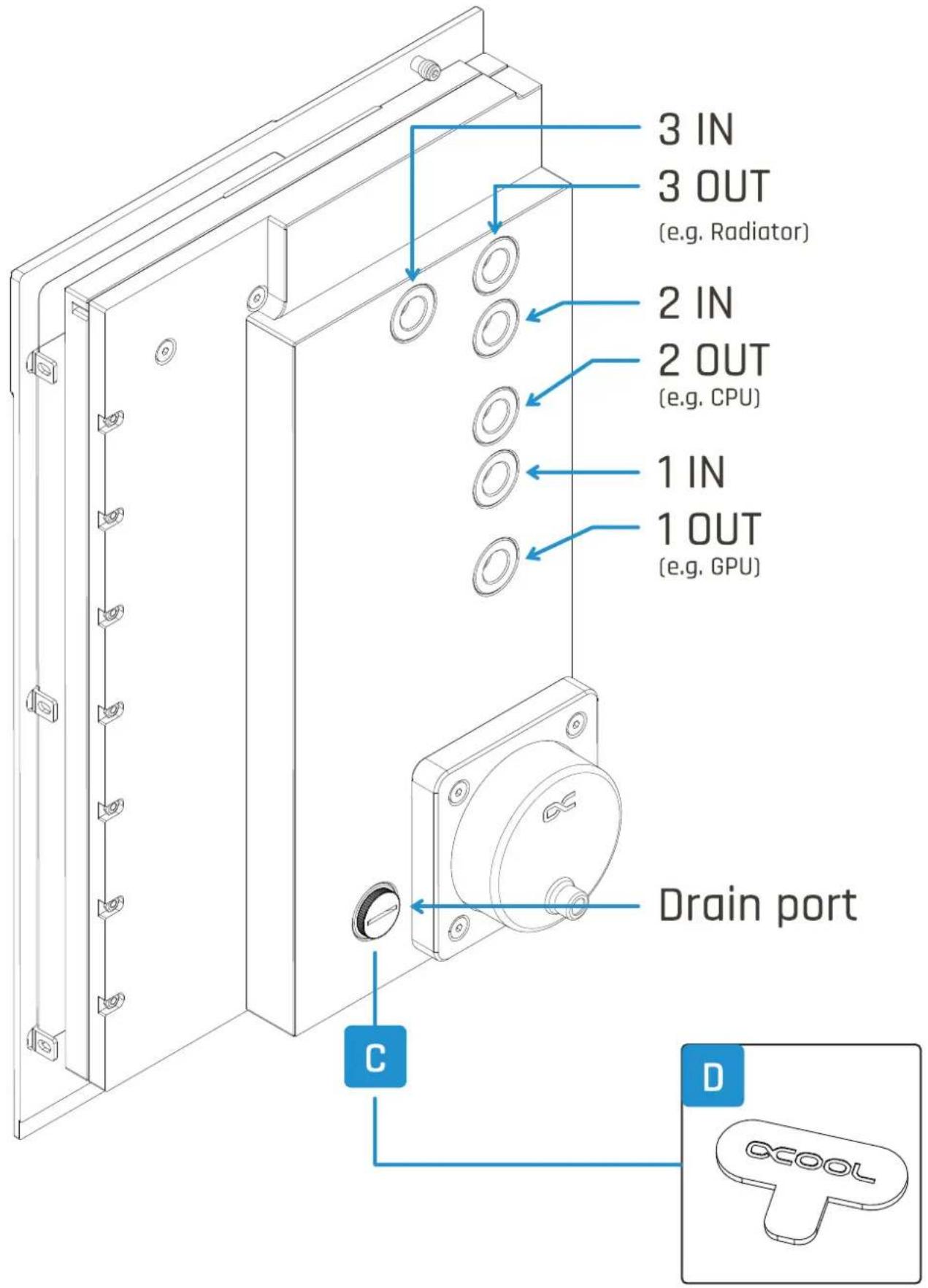 Alphacool Apex Distro Plate Y60 - 4