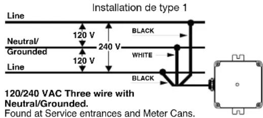 INTERMATIC IG1200RC3 - Entretien - 1