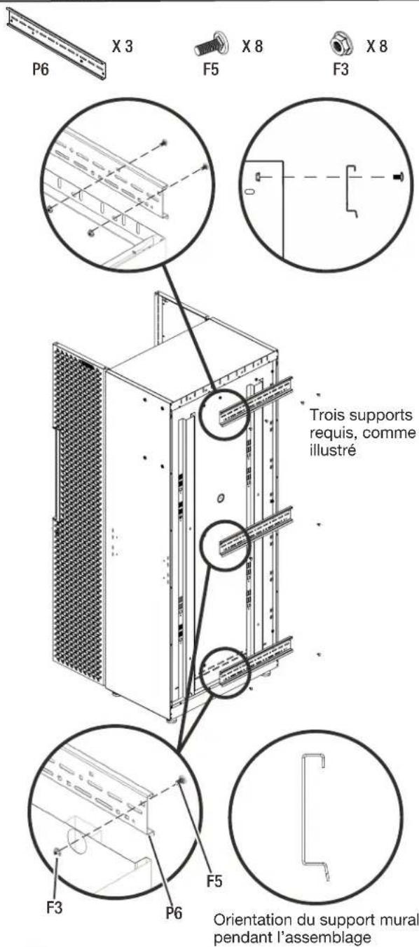 Gladiator GANF04WFMTS - Installer la grande armoire de 30 po - 1