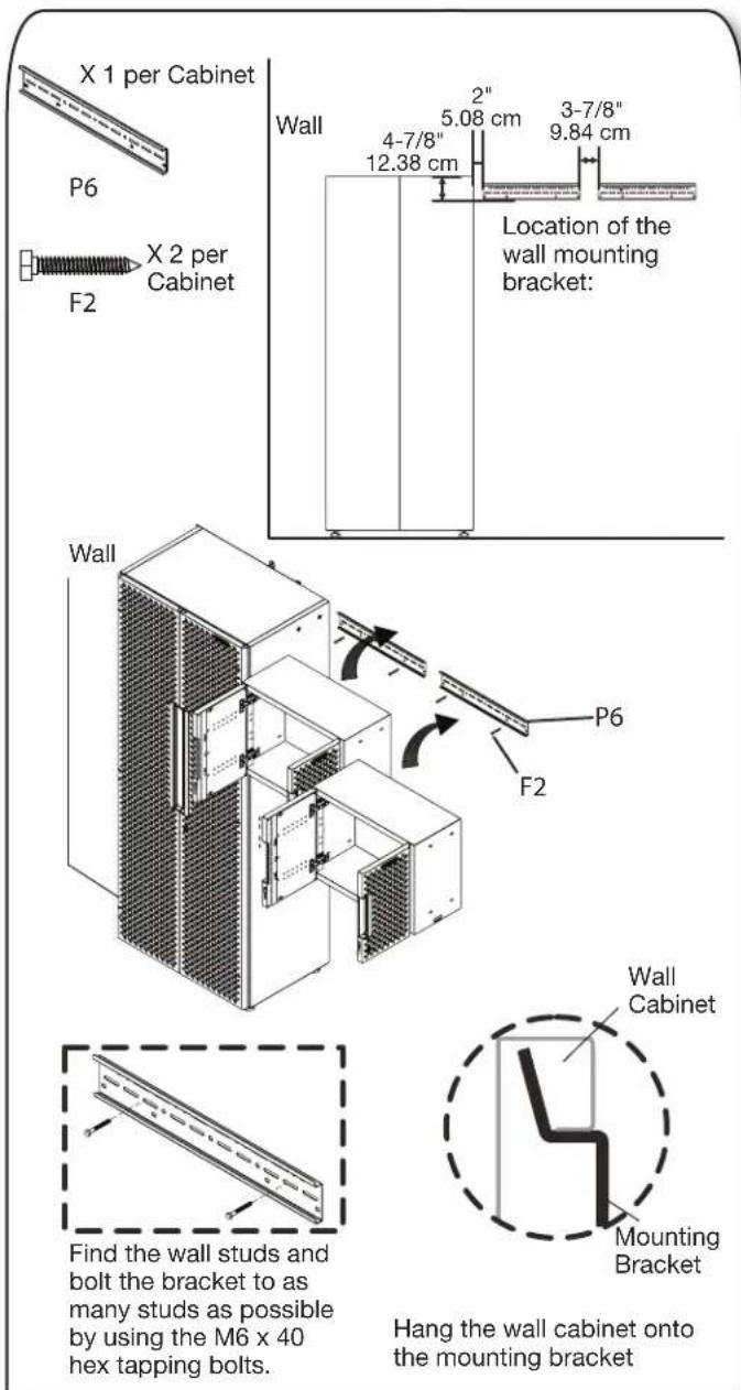 Gladiator GANF04WFMTS - Connect the Wall Cabinet(s) to the Wall - 1