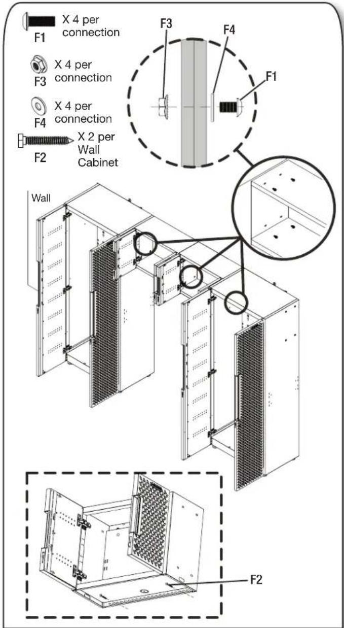 Gladiator GANF04WFMTS - Connect the Wall Cabinet(s) to the Adjoining Cabinets - 1