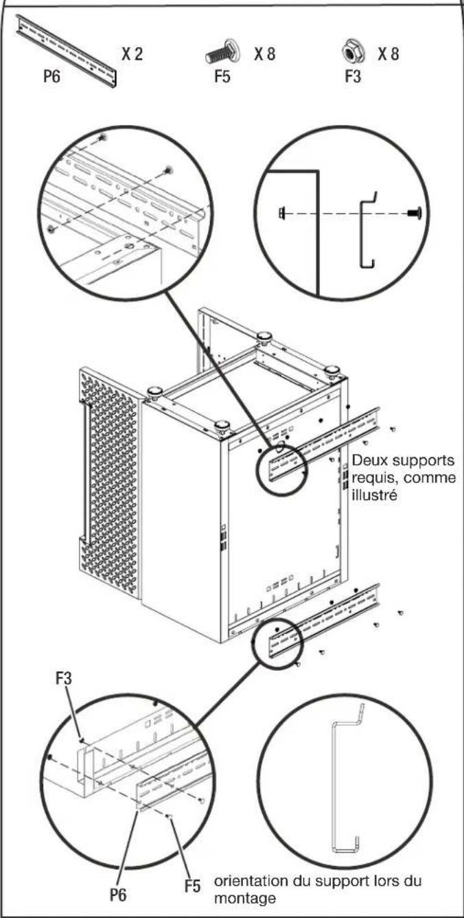 Gladiator GANF04WFMTS - Installer l'armoire du bas à 2 portes de 24 po - 1