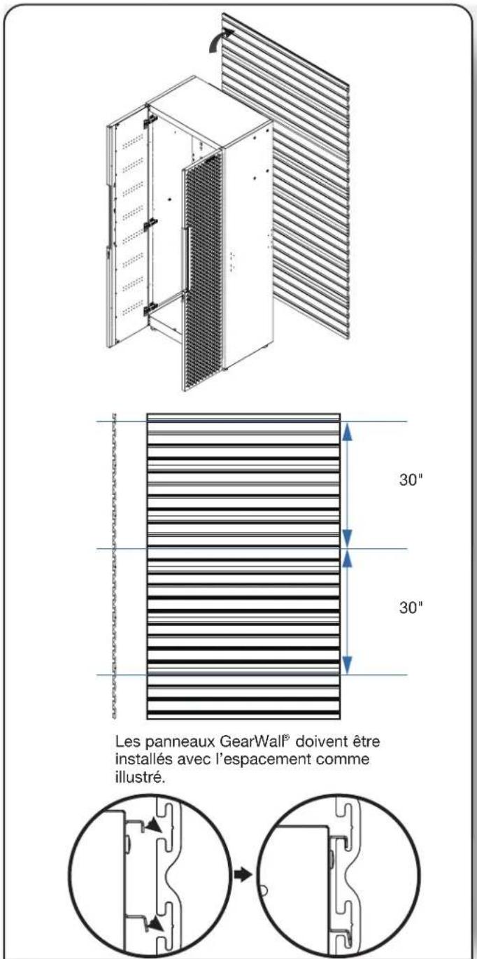 Gladiator GANF03WFMTS - INSTALLER L'ARMOIRE AUX PANNEAUX GEARWALL® GLADIATOR® - 1