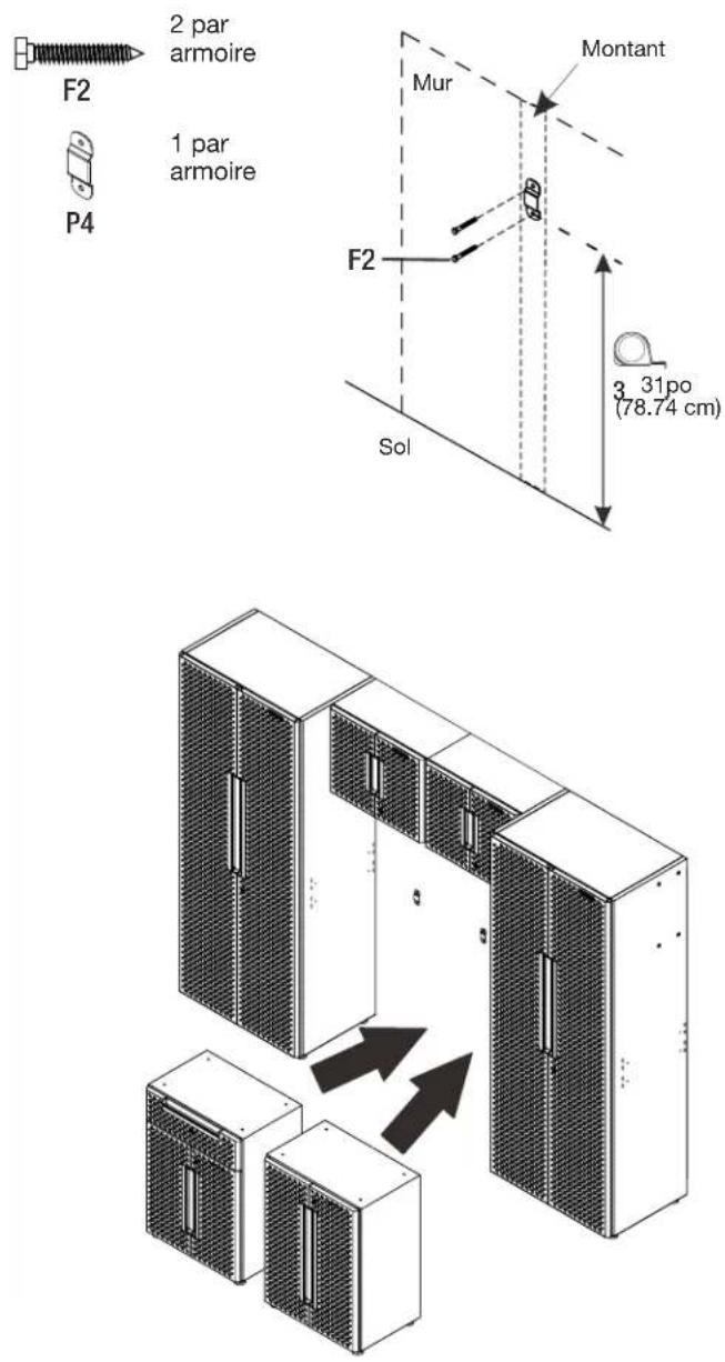 Gladiator GANF03WFMTS - Positionnement des armoires du bas - 1