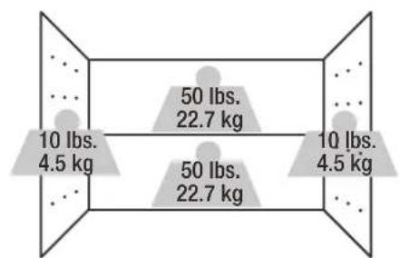 Gladiator GANF03WFMTS - WEIGHT CAPACITY - 2