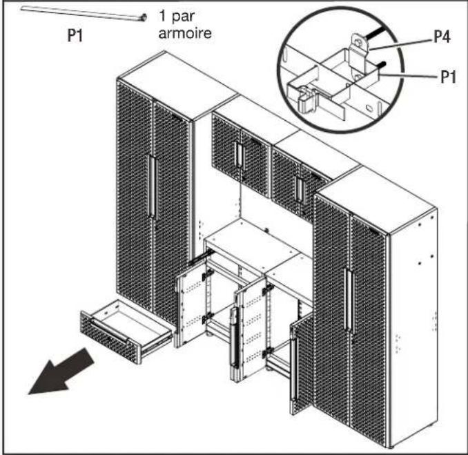 Gladiator GANF03WFMTS - Positionnement des armoires du bas - 2