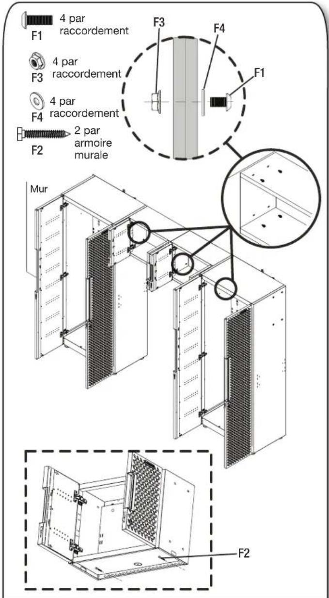 Gladiator GANF03WFMTS - Fixation d'une armoire murale à une armoire voisine - 1