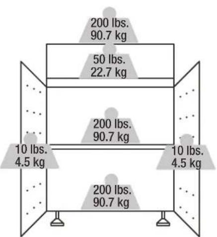 Gladiator GANF04WCMTS - WEIGHT CAPACITY - 3